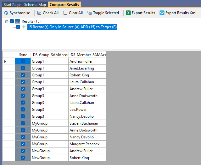 Compare Results