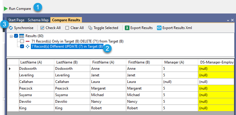 Sync Results