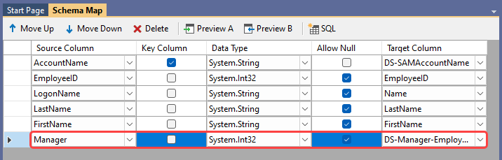 Manager Update Schema