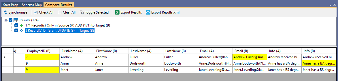 Compare Update Result