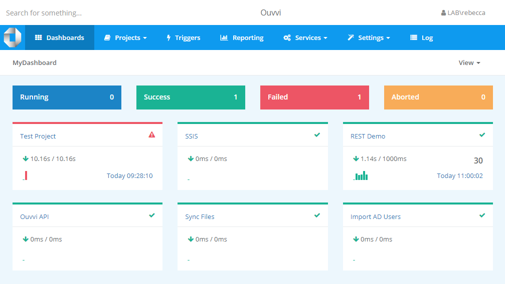 Monitoring Dashboard