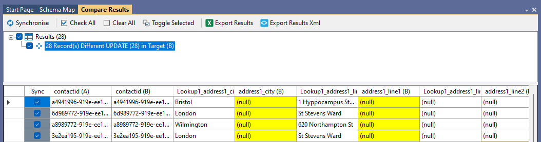 Compare Results