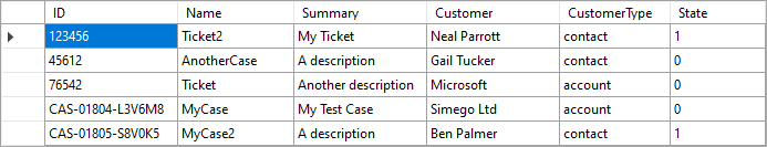 Sample Source Data