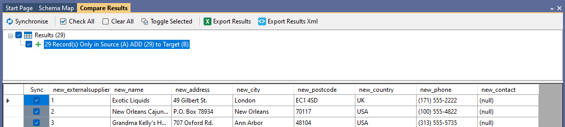 Compare Results