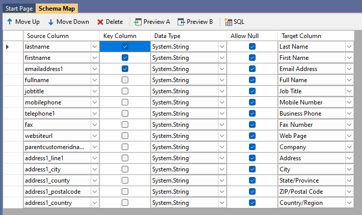 Export Schema