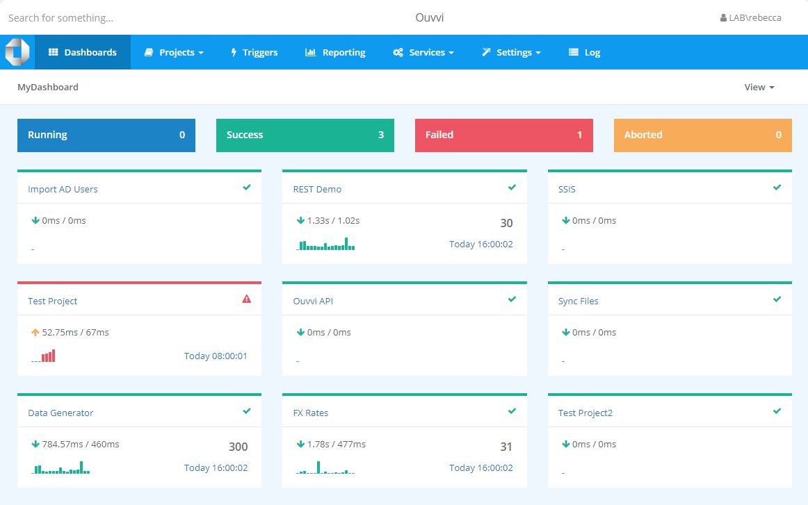 Ouvvi Automation Server