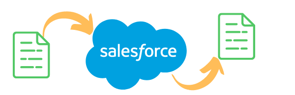 Salesforce Sync