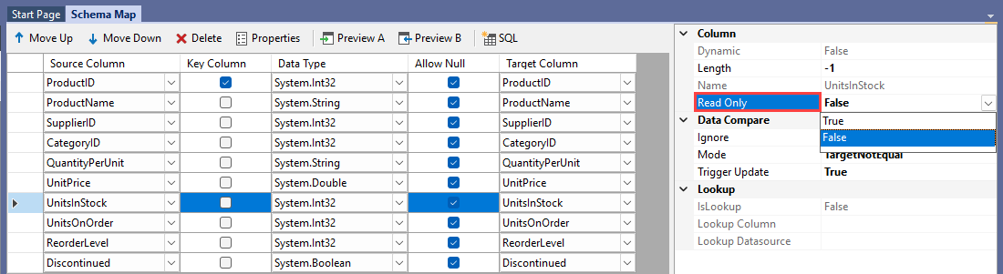 Read Only Schema Option