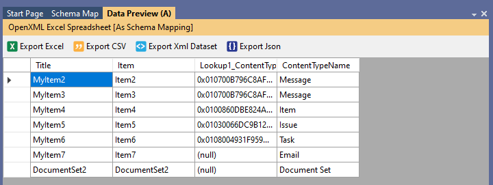 Data Sample