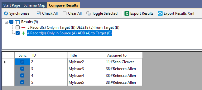 Compare Results