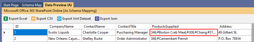 Multiple Values Format