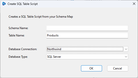 SQl Script - Create