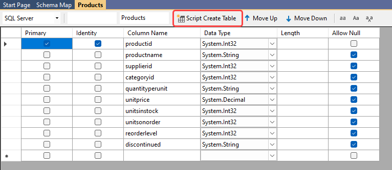 Create SQL Script