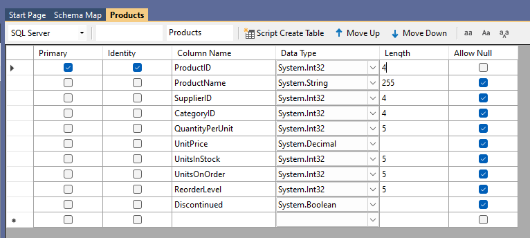 Edit configuration