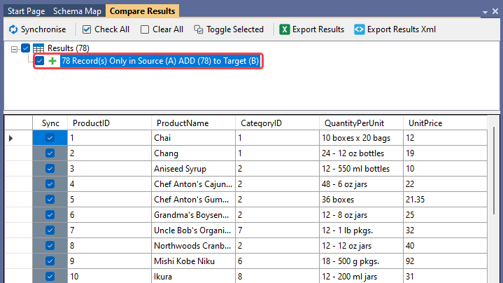 Compare Results