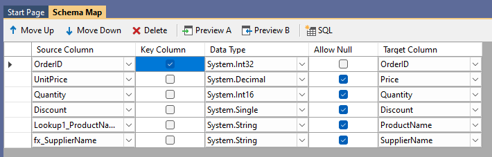 Schema Mapping