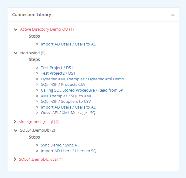 Connections Usage